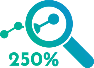 250%